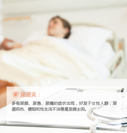 禄劝妇科医院治疗尿道炎