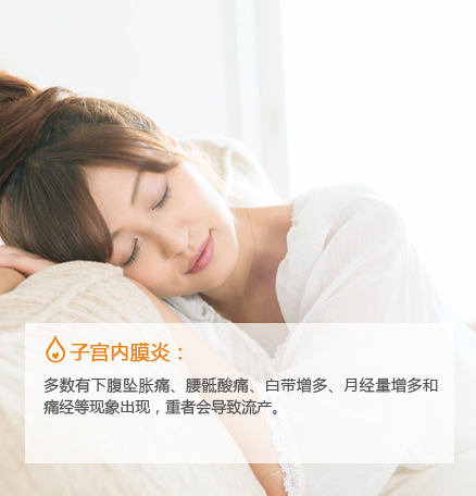 禄劝妇科医院治疗子宫内膜炎
