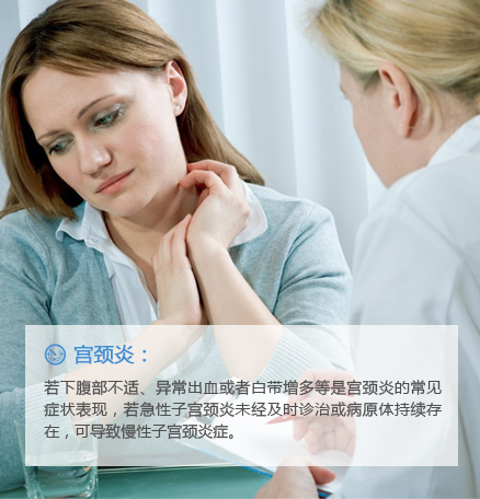 禄劝治疗宫颈炎的医院