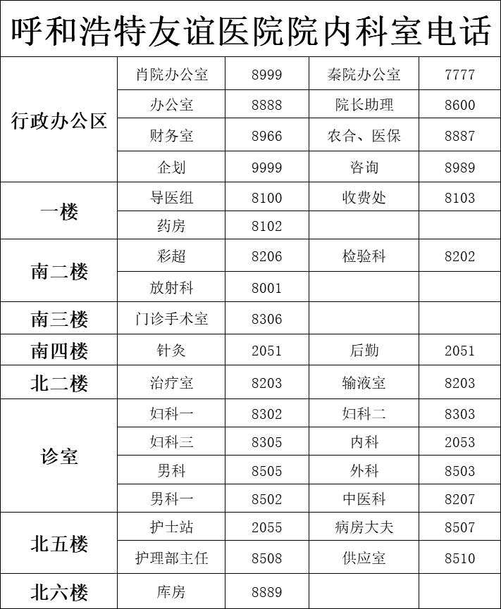 禄劝做无痛人流手术多少钱环境